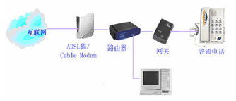 上海電話通訊代理商、招商與加盟指南 把握通信市場機遇