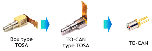 三菱電機閃耀深圳光博會，展現工業自動化與通信領域卓越實力