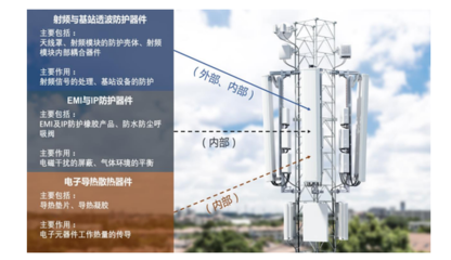 上海阿萊德實業(yè)股份有限公司IPO進程中的意外插曲 董秘突然辭職